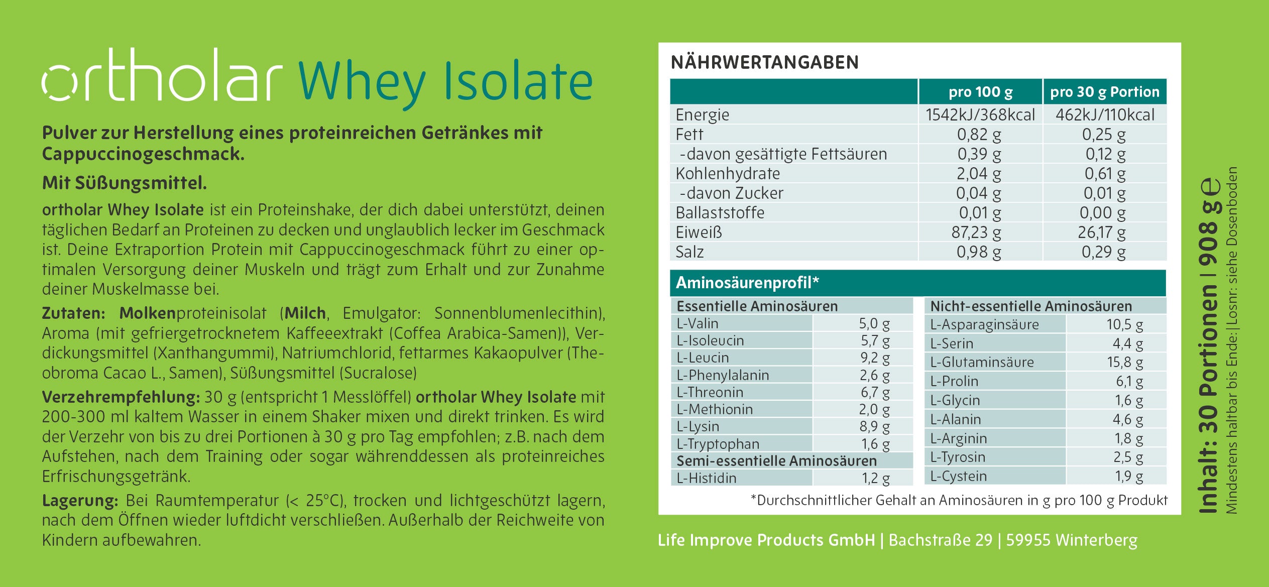Produktabbildung oder Infografik