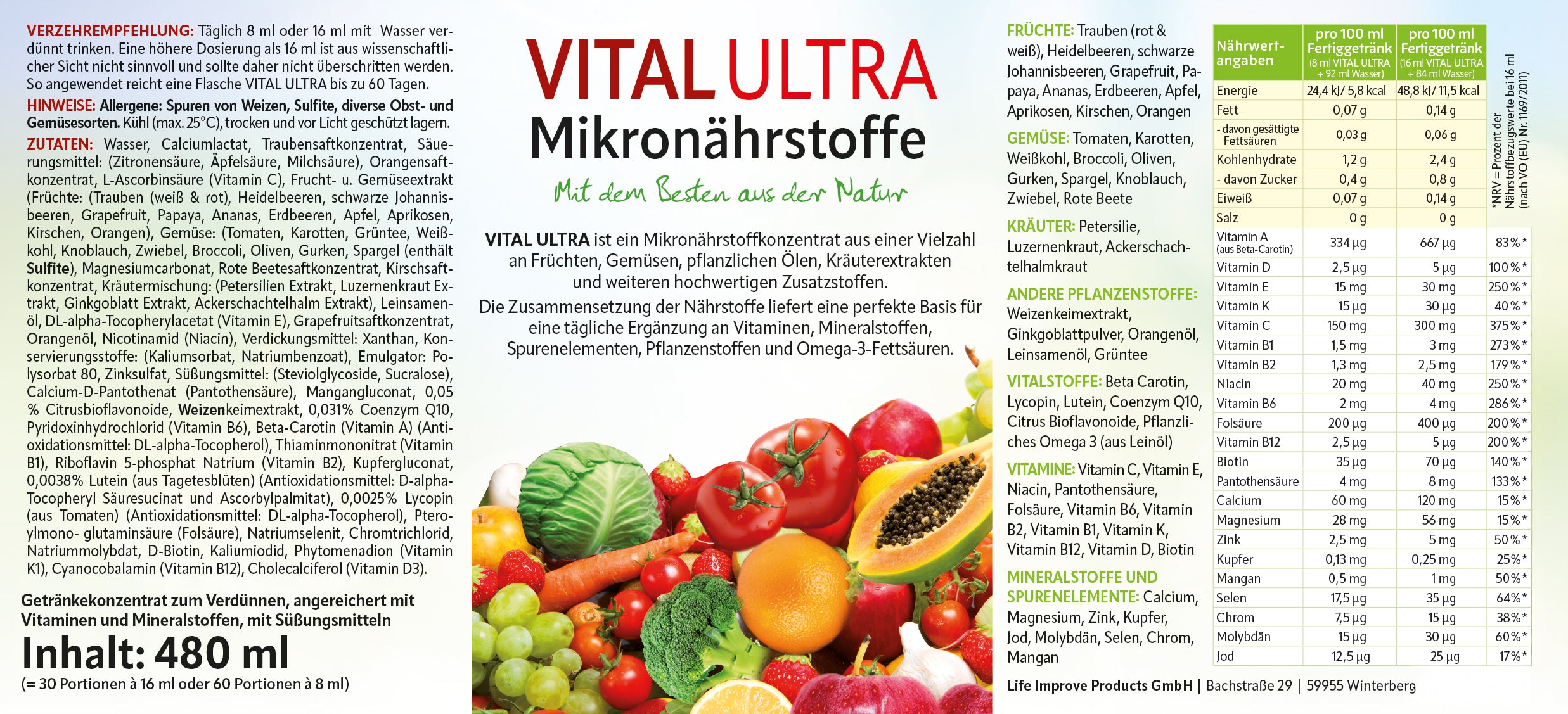 Produktabbildung oder Infografik
